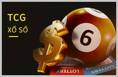 Bảo mật thông tin khi chơi cá cược trực tuyến tại Sking88